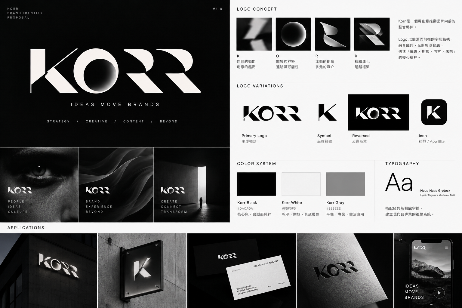 Korr 公司 Logo